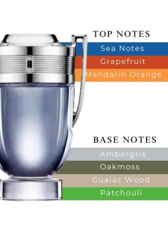 Rabanne Invictus EDT,Fresh Aquatic Woody Grapefruit-Travel 10ml,0.34oz-BOXED-NEW - Picture 7 of 14